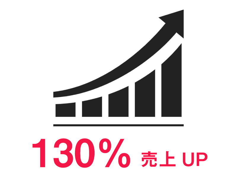 売上